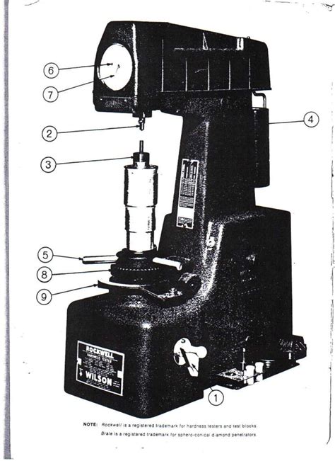 wilson hardness tester instructions|wilson rockwell hardness tester instructions.